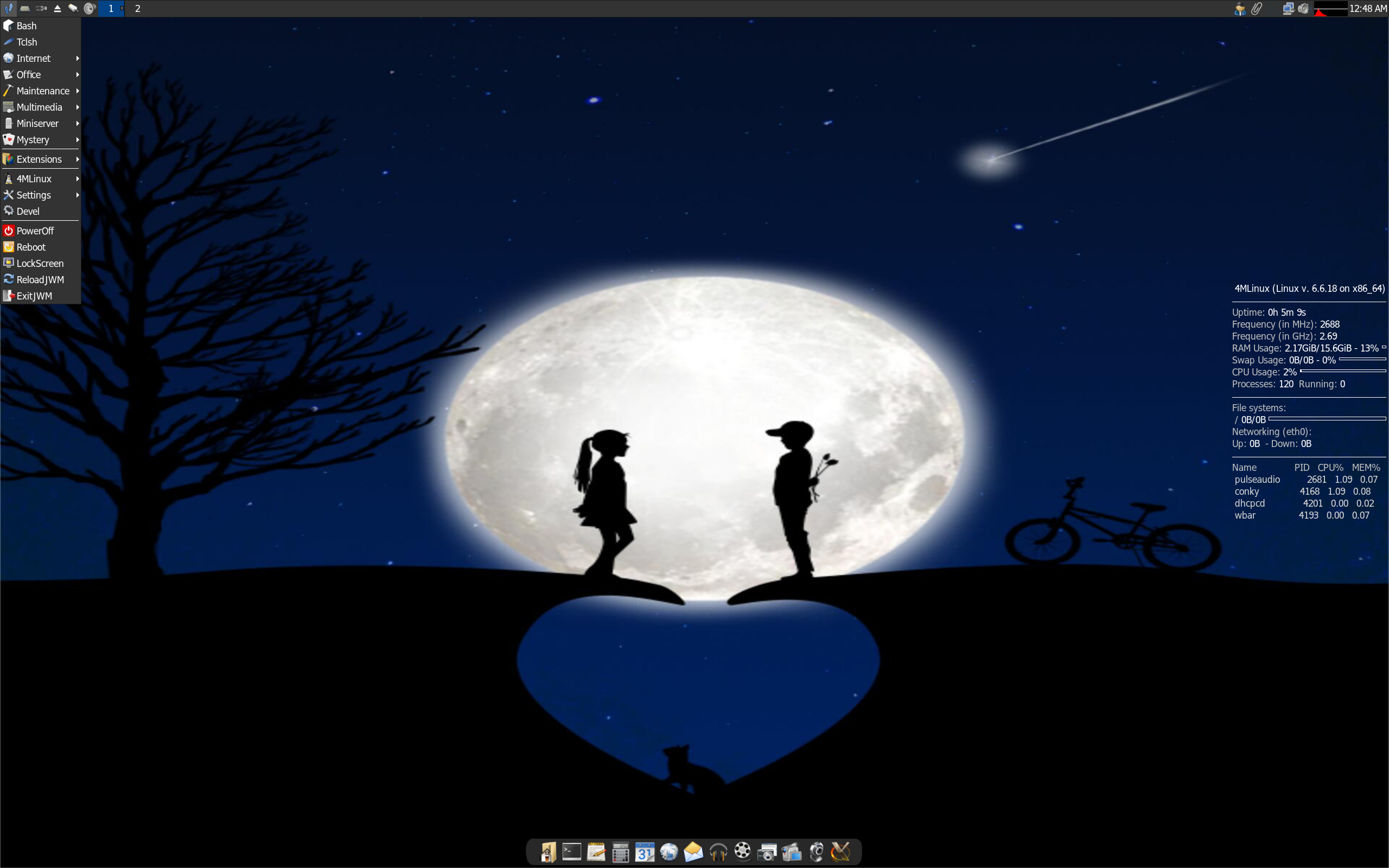 4MLinux:軽量で機能豊富なミニマルLinuxディストリビューション